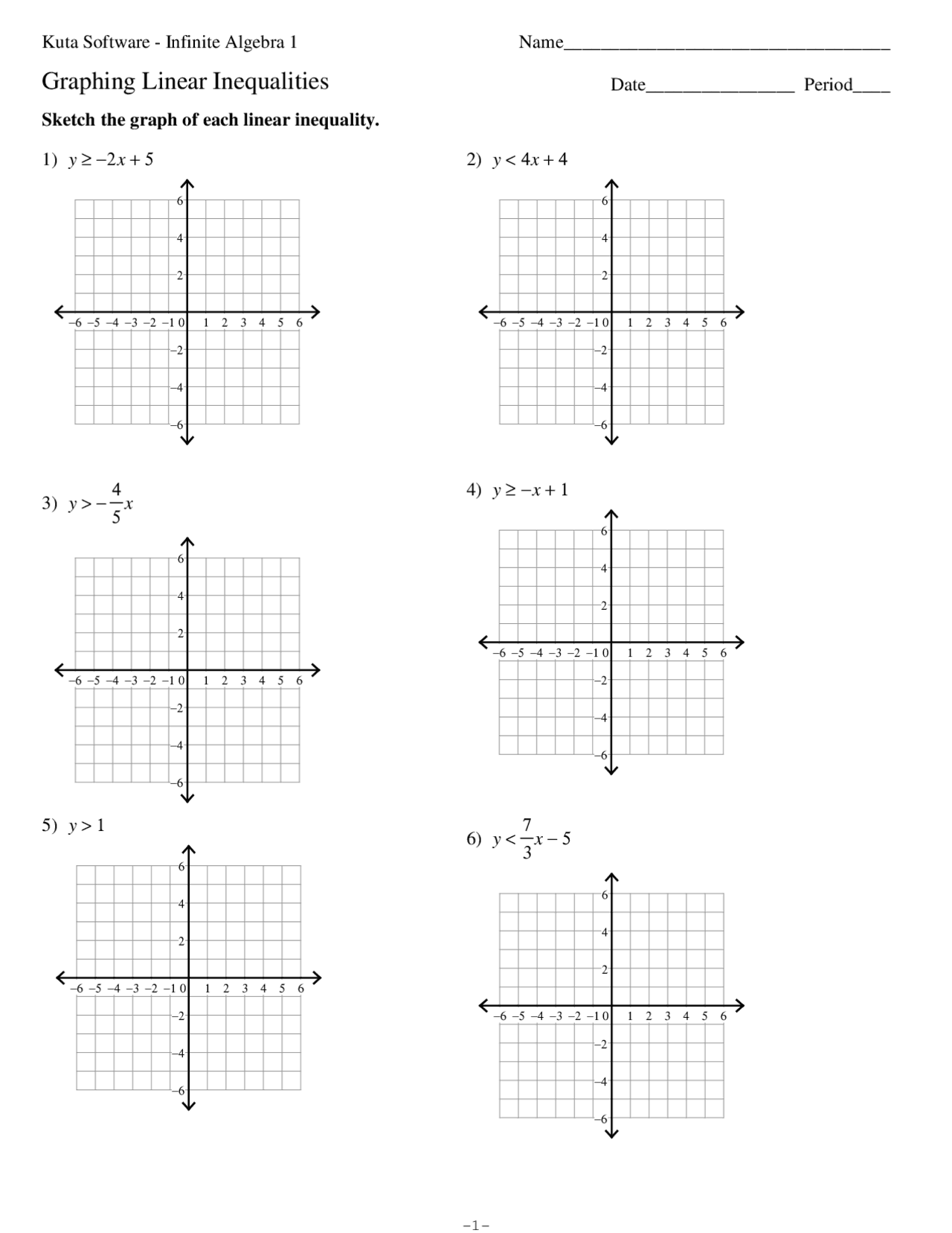 Graphing Linear Inequalities | Study notes Algebra | Docsity