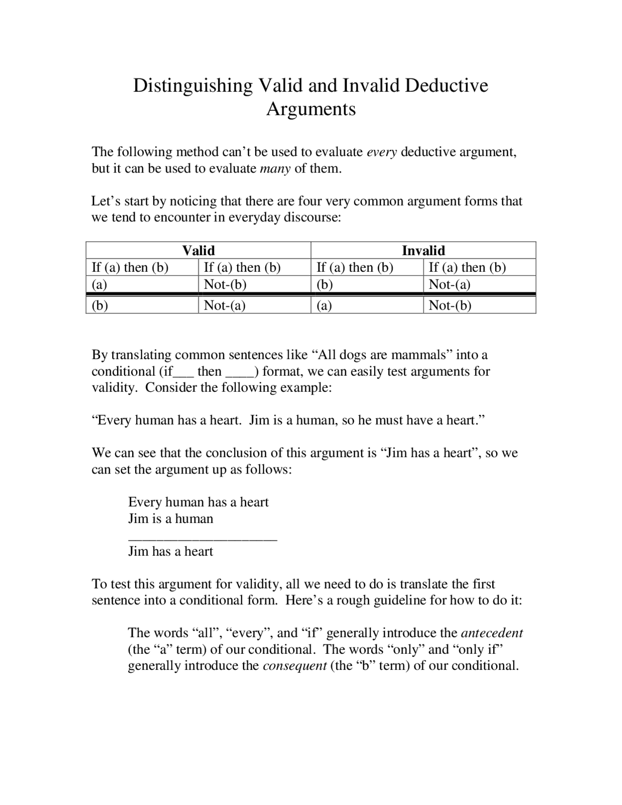 Distinguishing Valid and Invalid Deductive Arguments | Study notes ...
