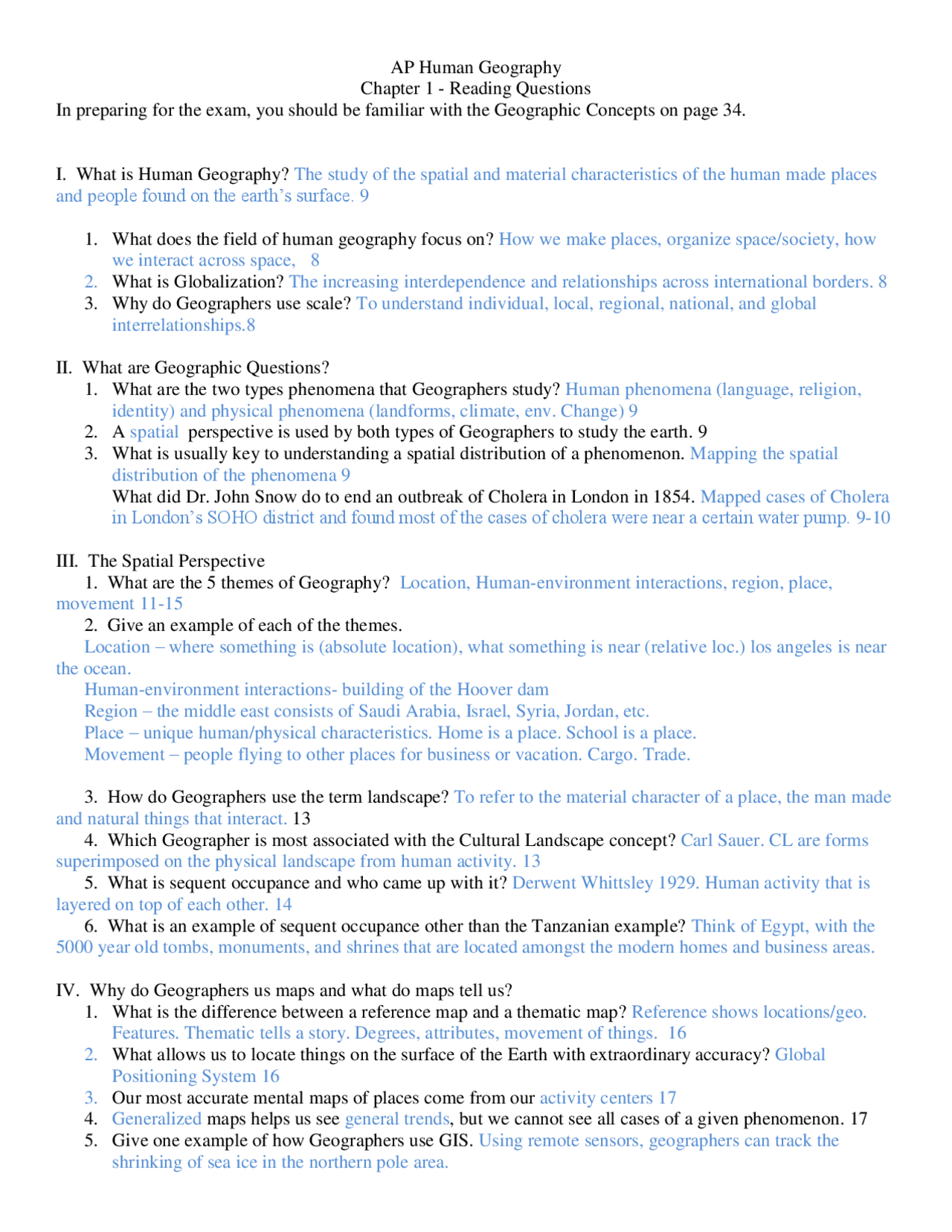 AP Human Geography | Study notes Human Geography | Docsity