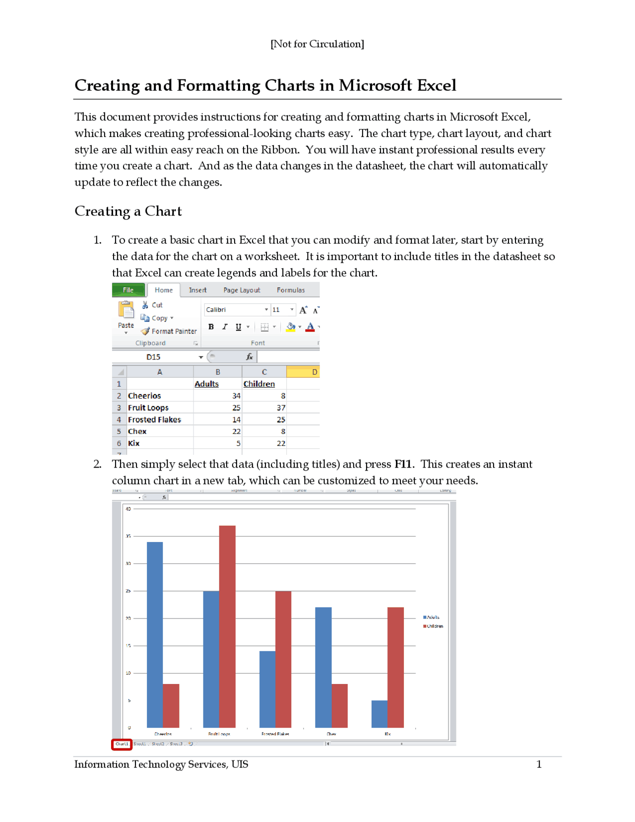 Creating and Formatting Charts in Microsoft Excel | Study notes ...