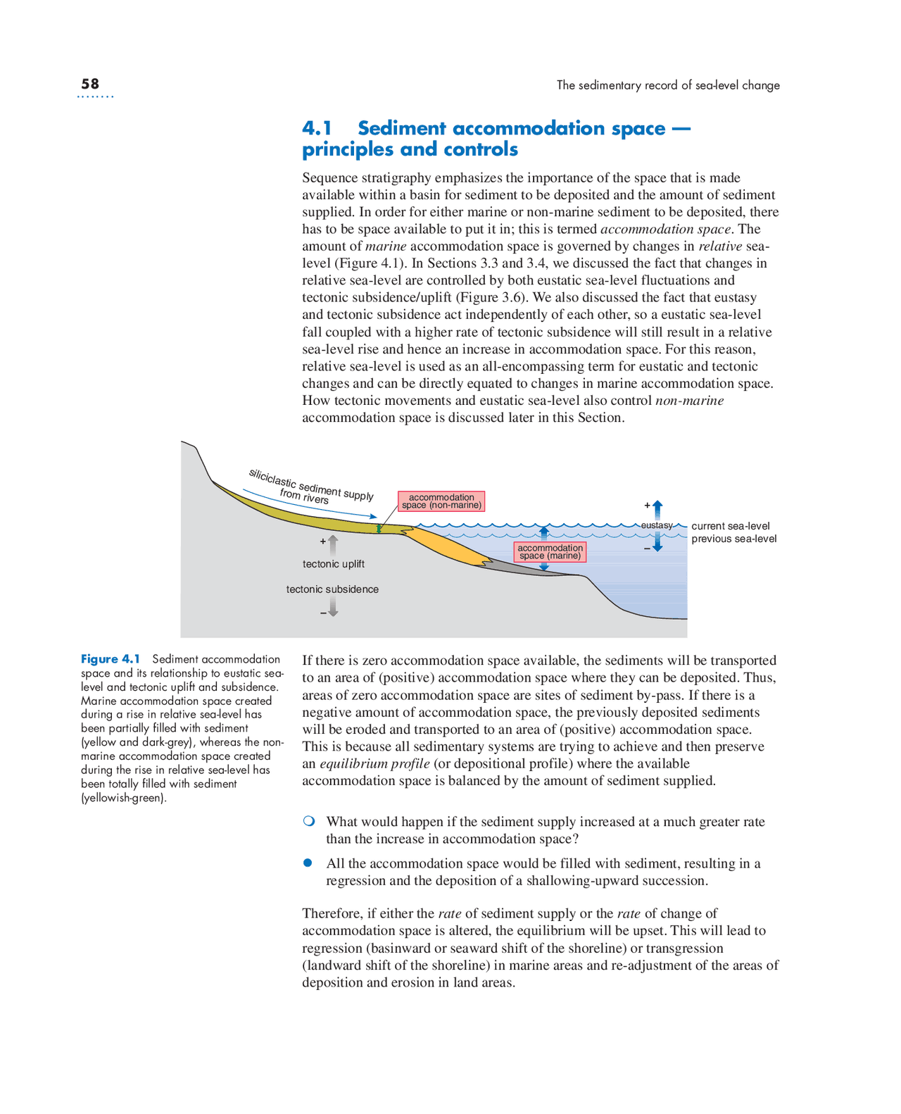4.1 Sediment accommodation space — principles and controls | Summaries ...