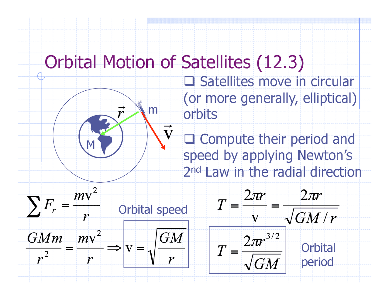 Orbital Motion of Satellites (12.3) | Exams Law | Docsity