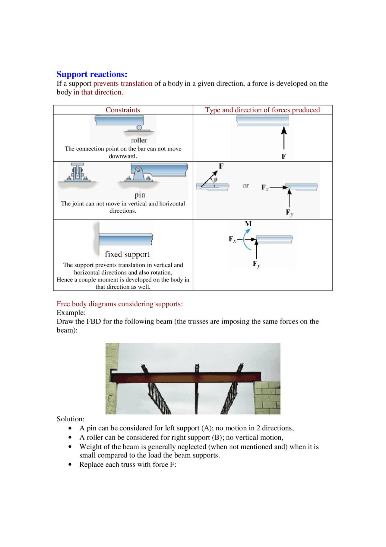 Support reactions: | Schemes and Mind Maps Physics | Docsity