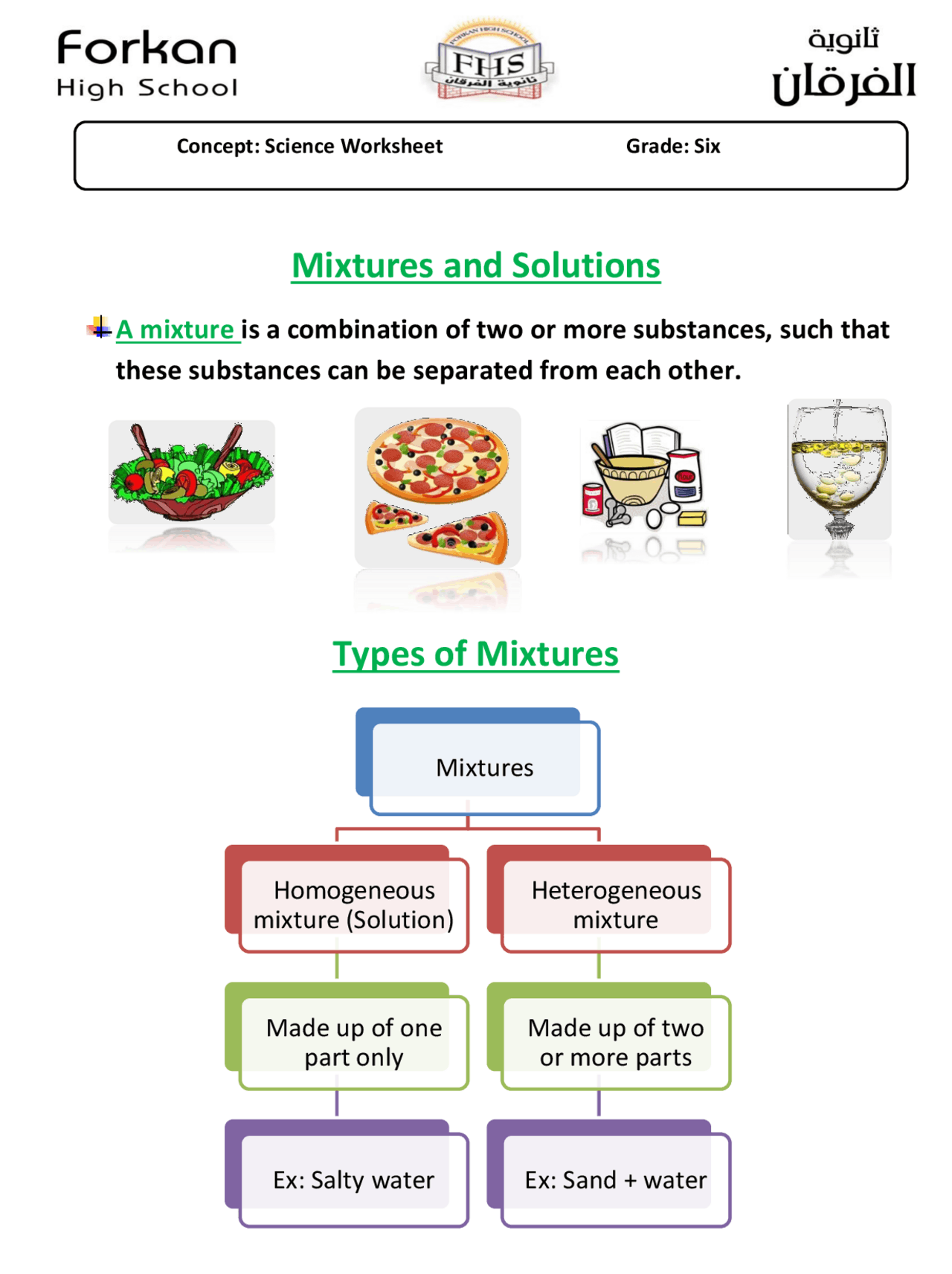 Mixtures and Solutions | Study notes Chemistry | Docsity