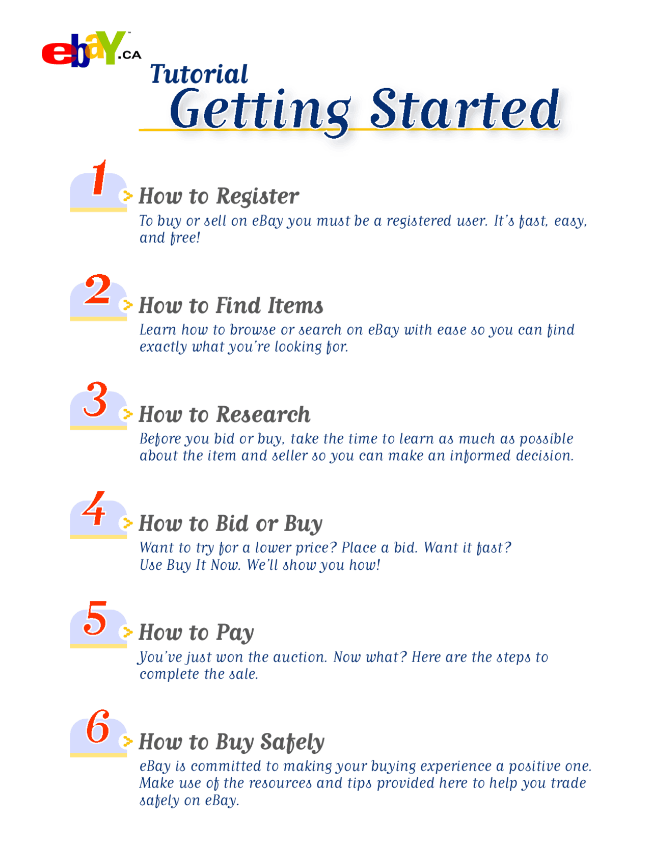 eBay Tutorial: A Guide to Buying and Selling on eBay | Exams ...