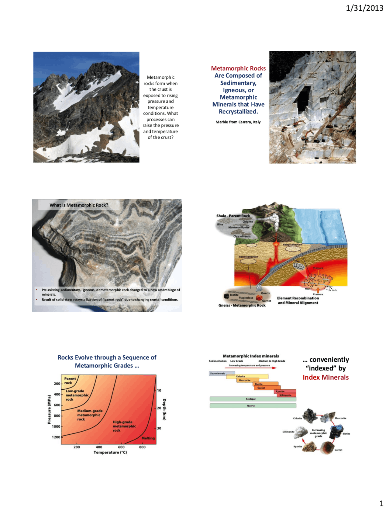 First Nations Metamorphic Rocks Metamorphic.pdf | Study notes Geology | Docsity