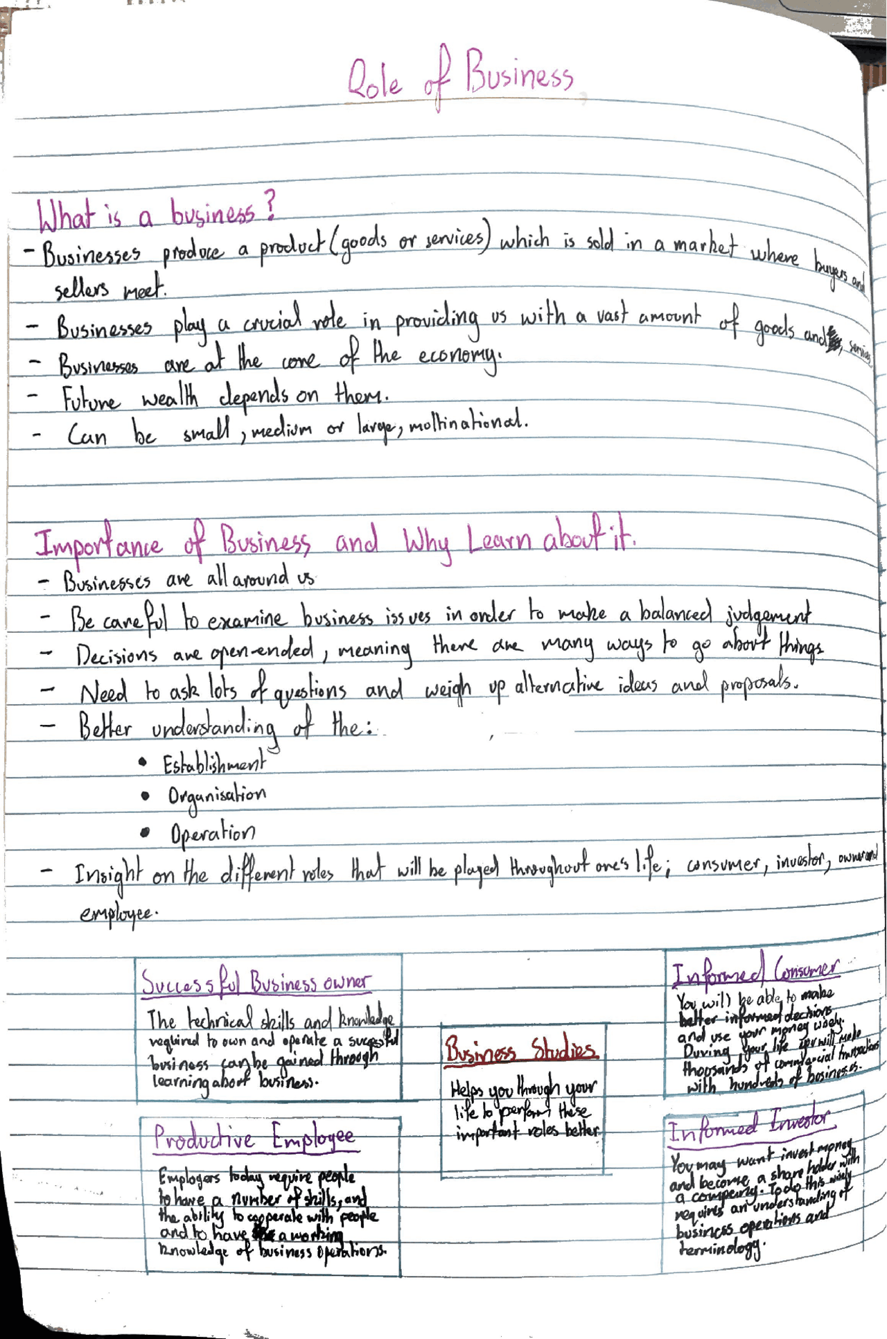 Topic 1 - Nature of Business Notes | Study notes Business | Docsity