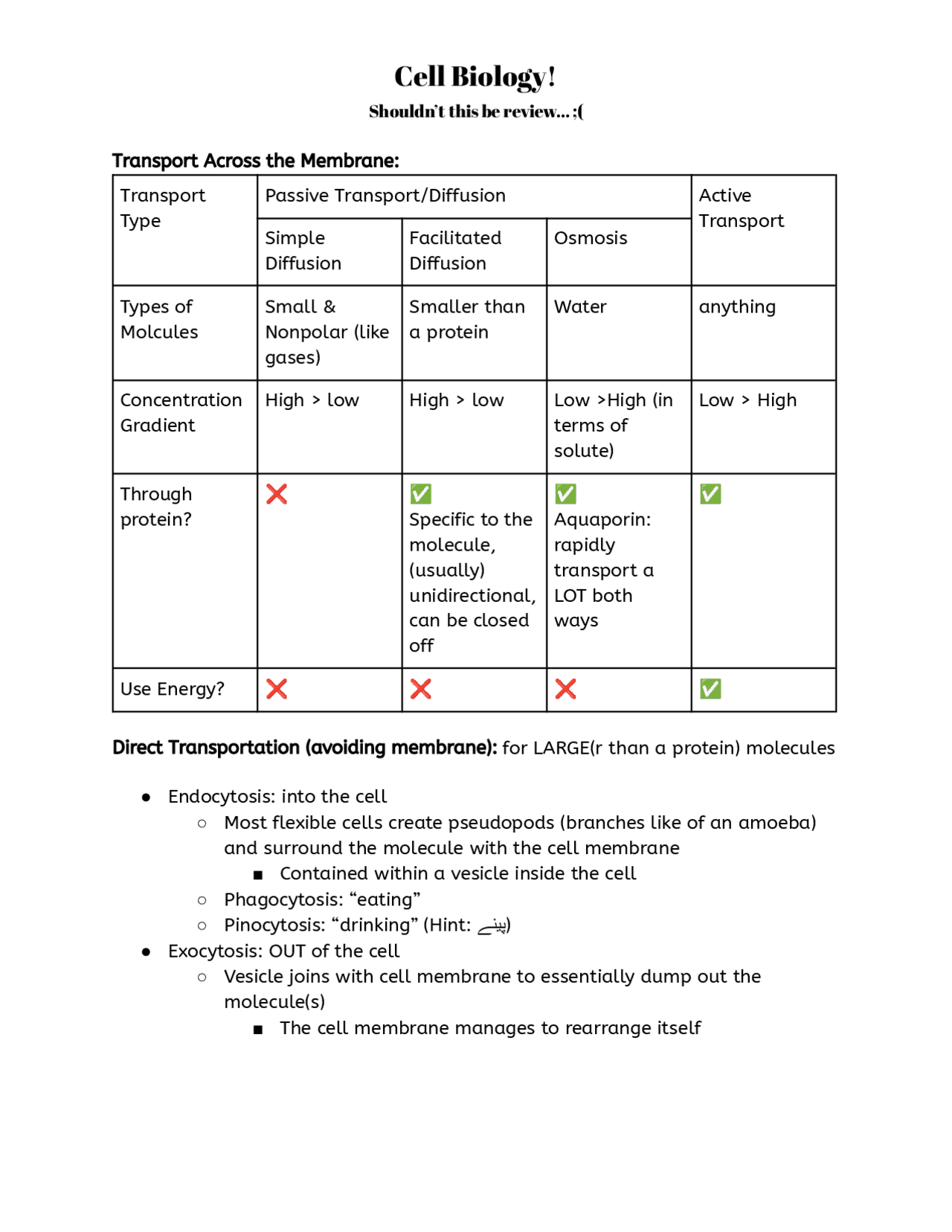 Cell biology study guide | Study notes Cell Biology | Docsity