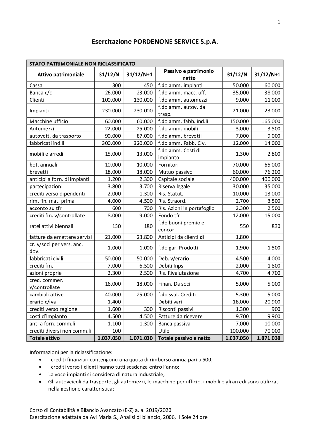 schemi-di-contabilit-e-bilancio-avanzato-schemi-e-mappe-concettuali