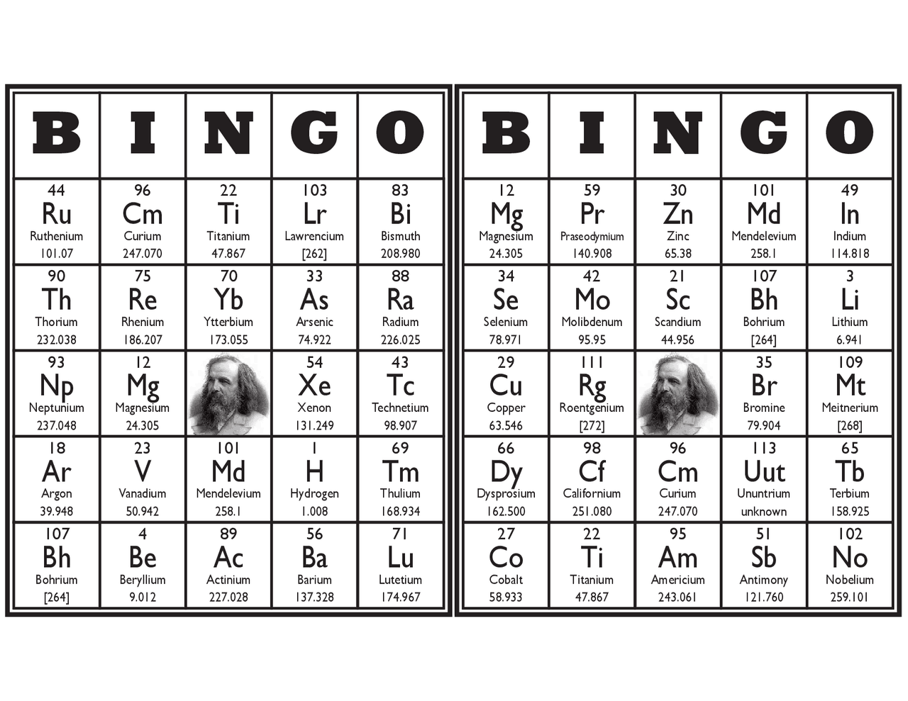 Bingo de elementos quimicos | Notas de estudo de Química | Docsity