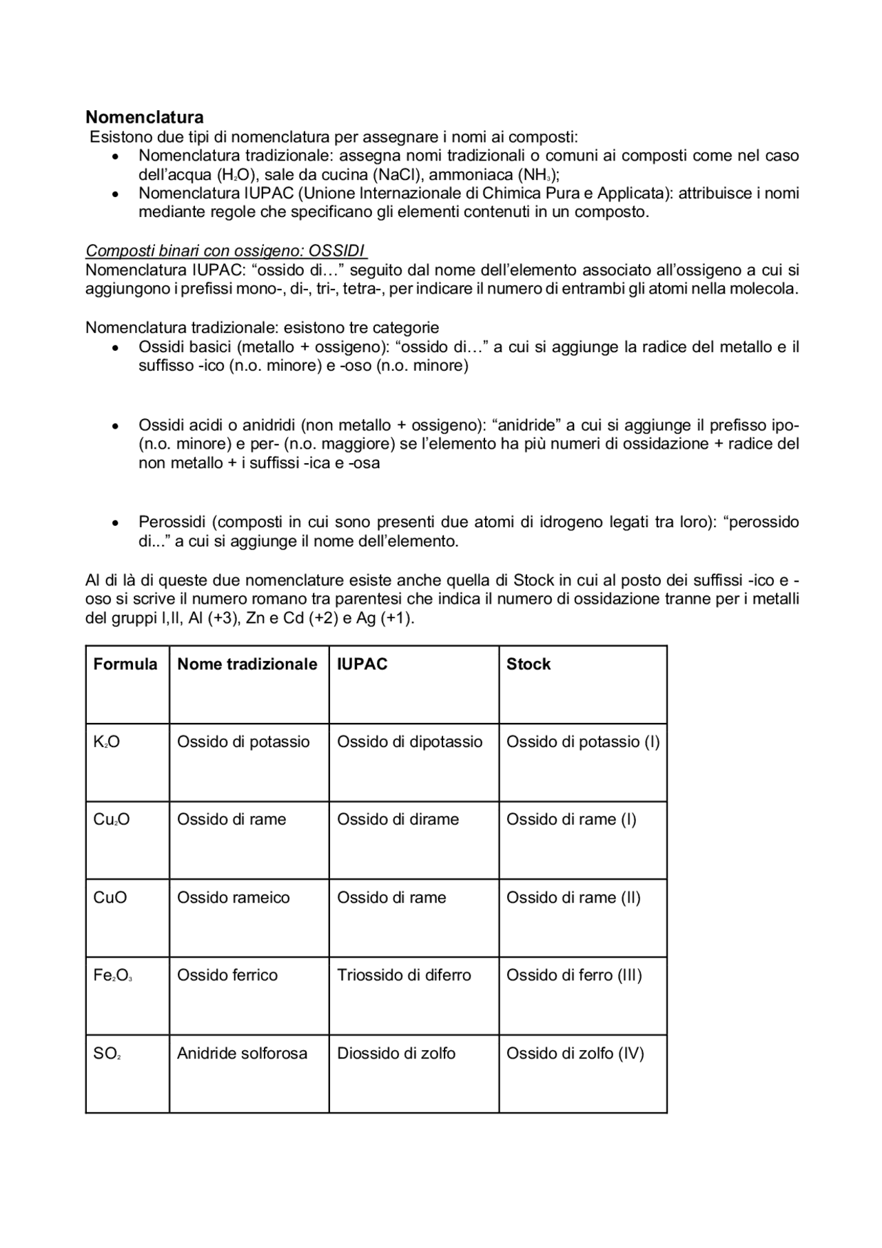 Chimica generale e completo Appunti di Chimica