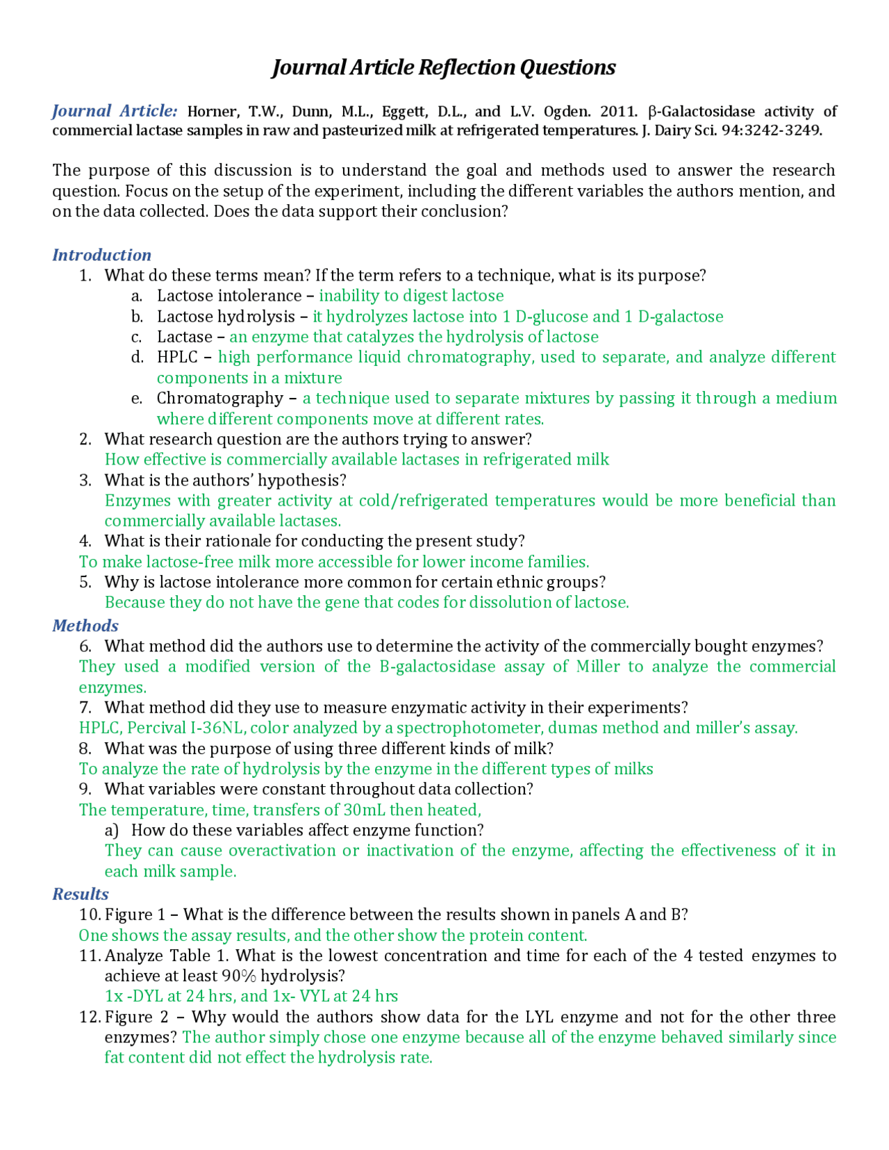 Research Question Reflection Article Reflection Questions | Study Guides, Projects, Research Biology ...