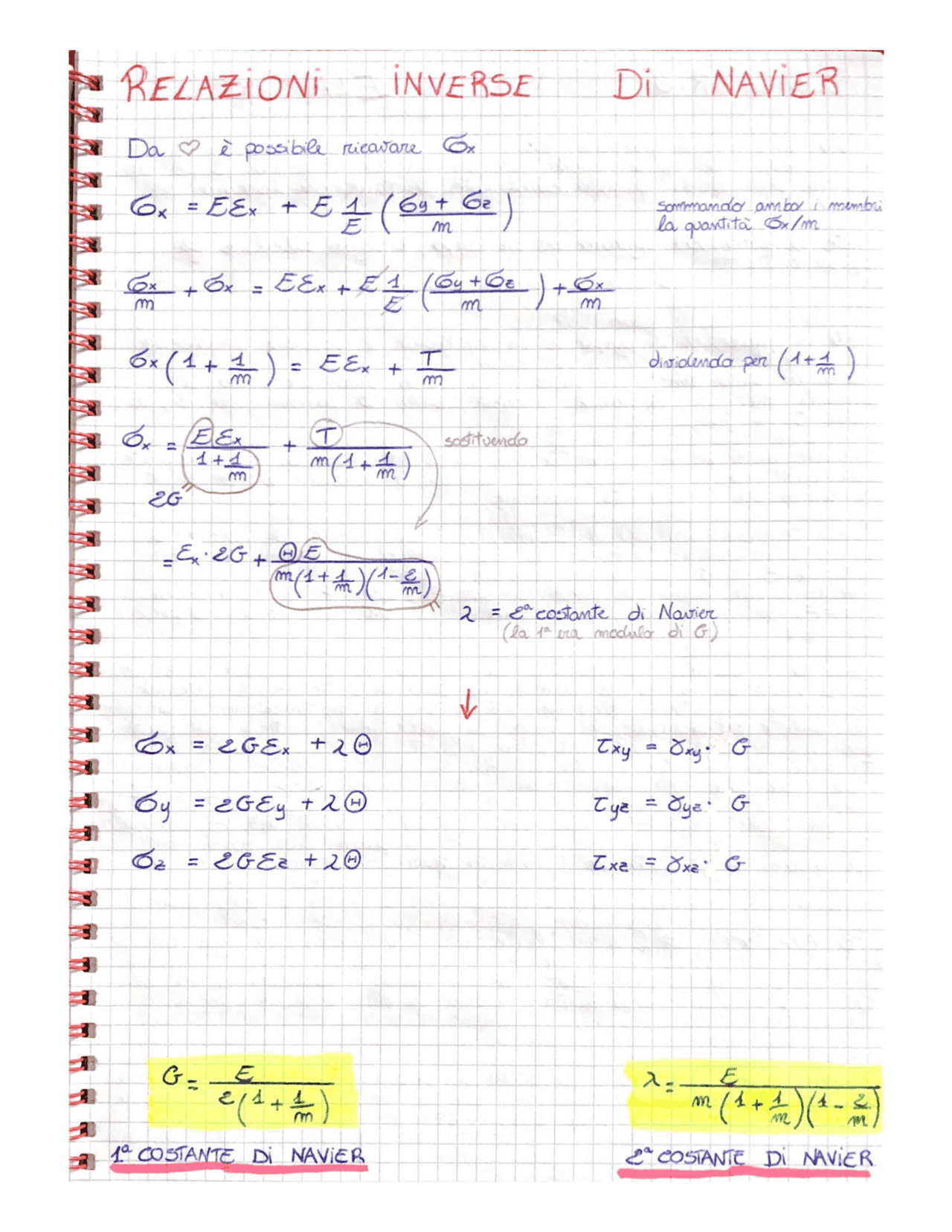 Equazioni inverse di Navier Schemi e mappe concettuali di Scienza