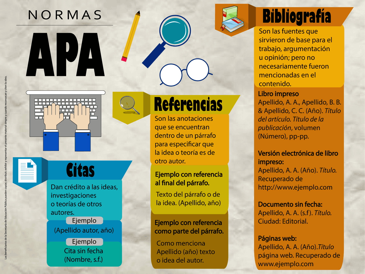 El formato APA te guía a hacer tus referencias más claras y hacer