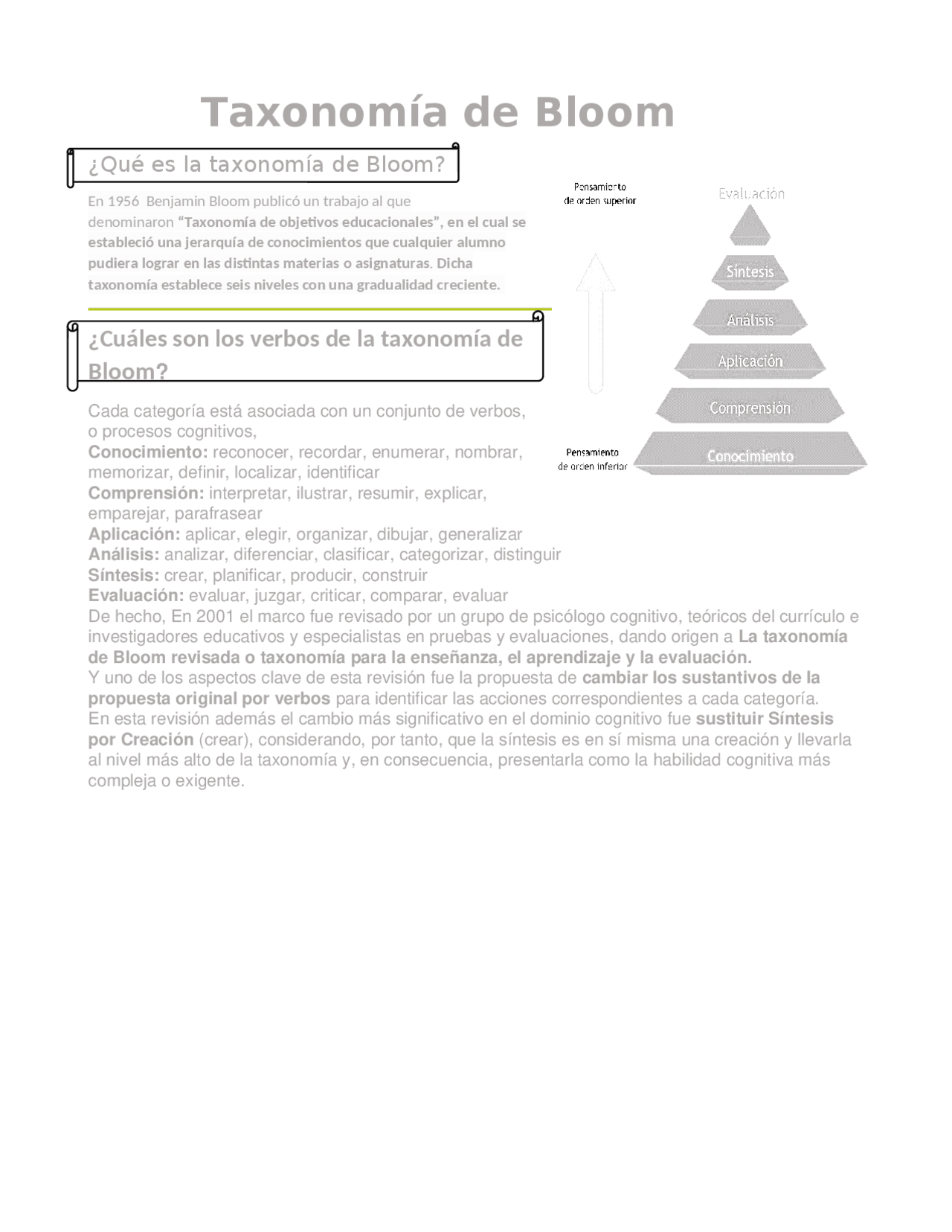 La taxonomía de Bloom: una herramienta poderosa para el diseño de ...