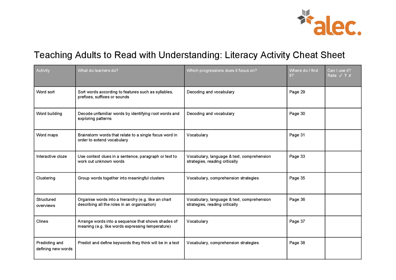 Teaching adults to read with understanding literacy activity