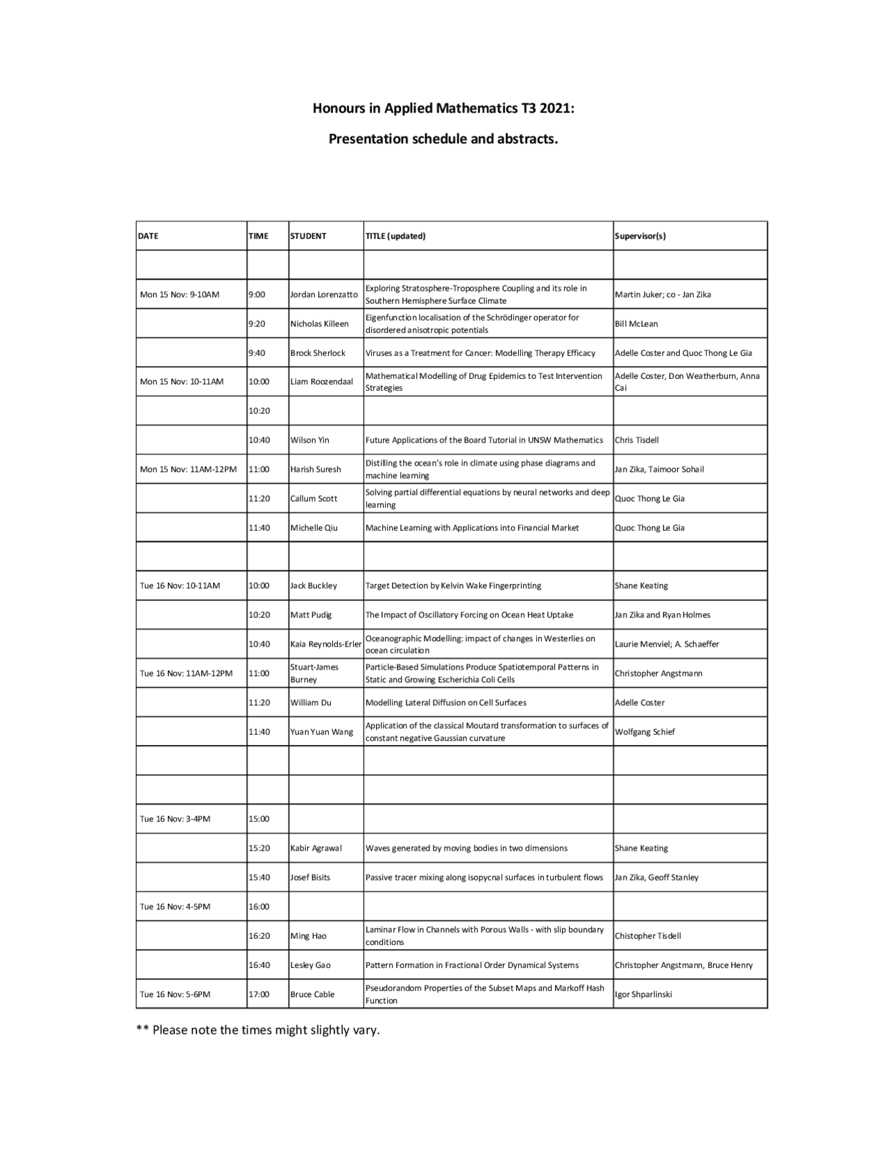 Honours in Applied Mathematics T3 2021: Presentation schedule and ...