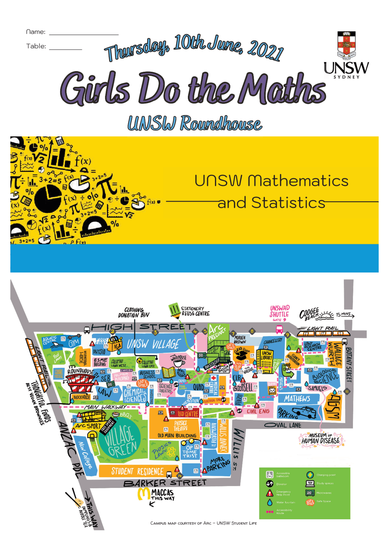 UNSW Mathematics and Statistics | Study notes Mathematics | Docsity