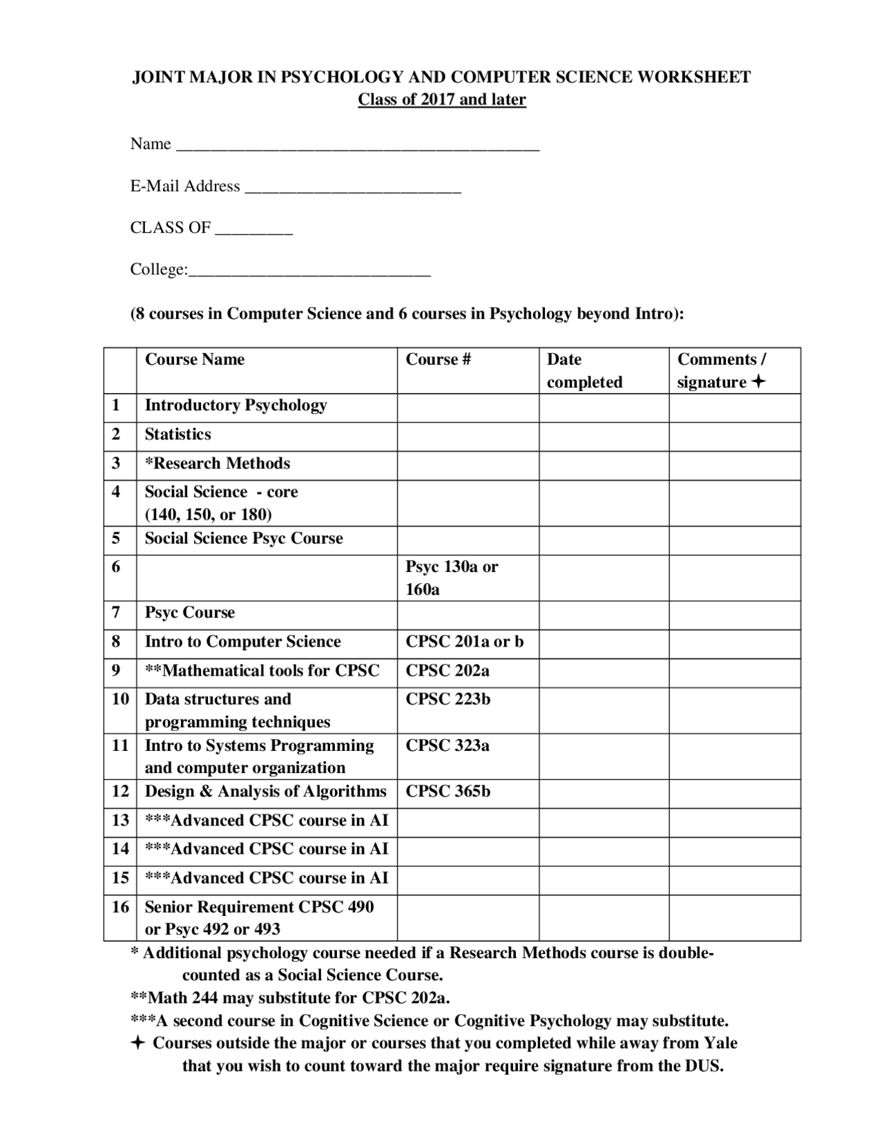 Psychology and Computer Science Worksheets | Schemes and Mind Maps ...