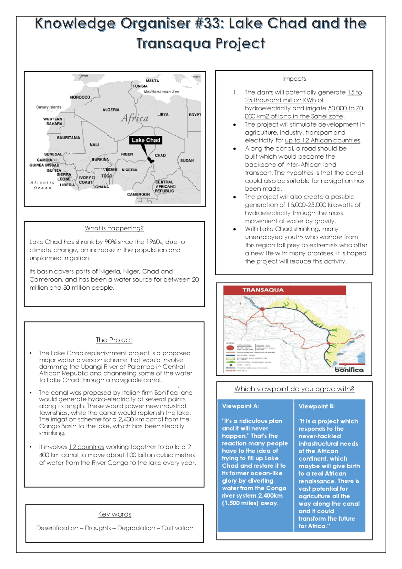 Transaqua Project GEOGRAPHY-TRANSAQUA-PROJECT.pdf | Exercises Geography | Docsity