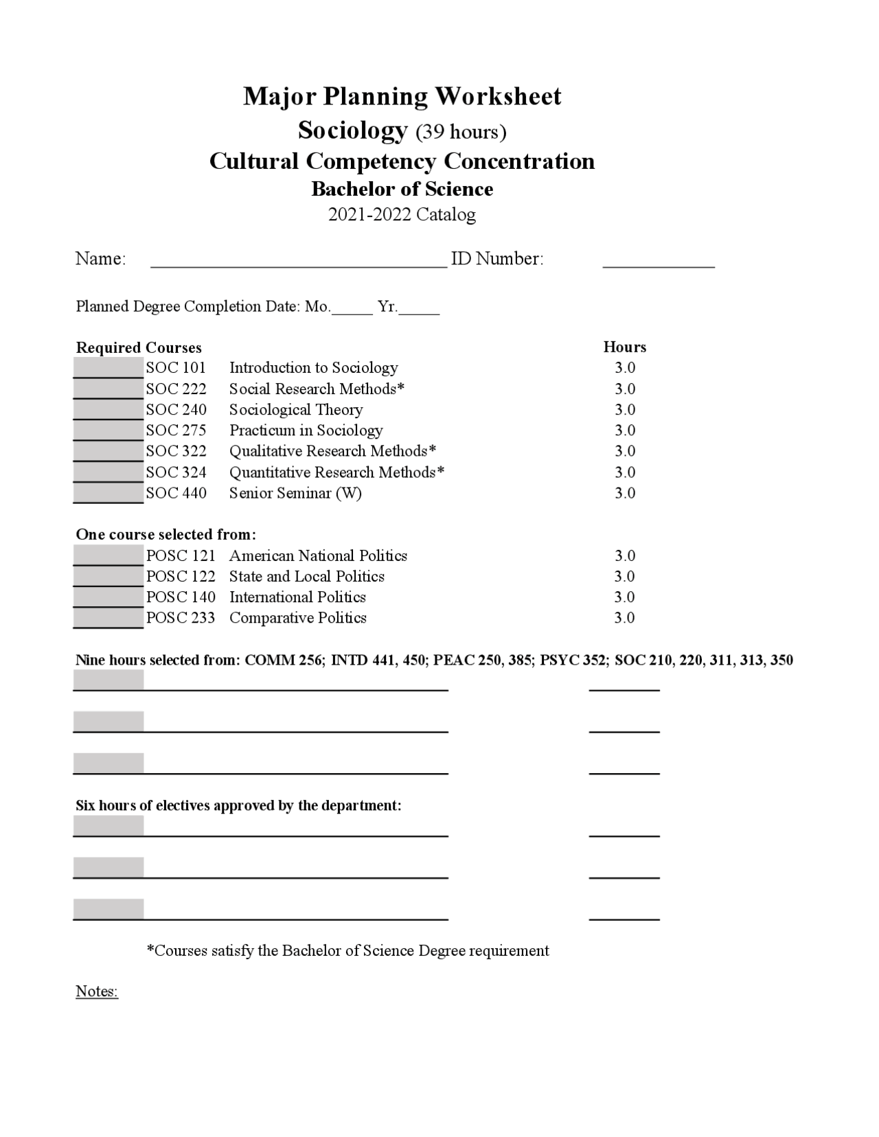 Sociology Major Planning Worksheet | Exercises Political Sociology | Docsity sociology-major-planning-worksheet-exercises-political-sociology-docsity