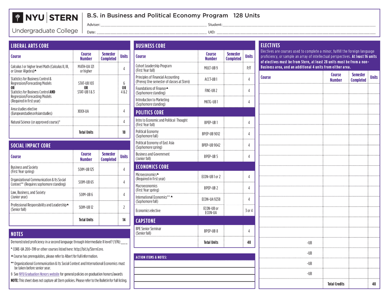 BPE Curriculum Worksheet | Slides Political Economy | Docsity BPE Curriculum Worksheet | Slides Political Economy | Docsity