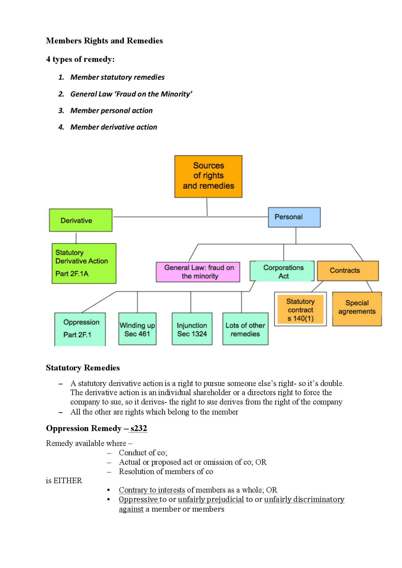 Members Rights and Remedies in Company Law | Lecture notes Remedies ...