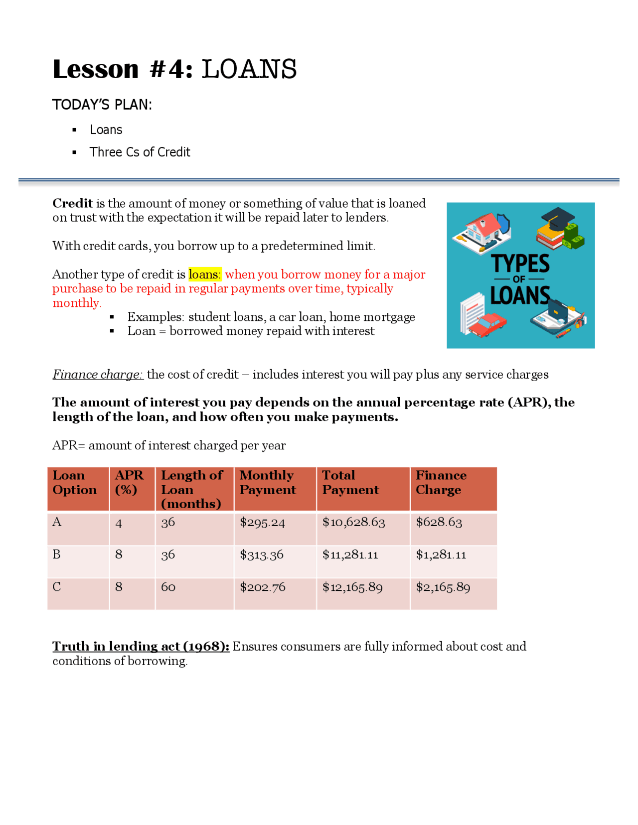 Credit Math Def Loans and the Three Cs of Credit | Lecture notes Finance | Docsity