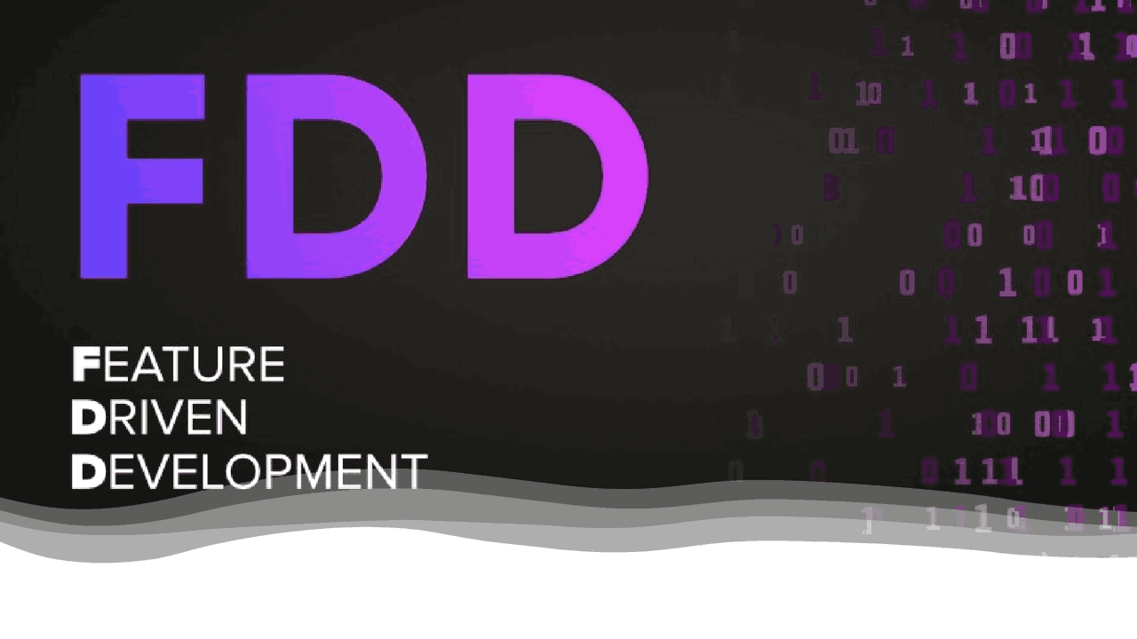 Feature Driven Development (FDD) | Slides Metodologias de ...