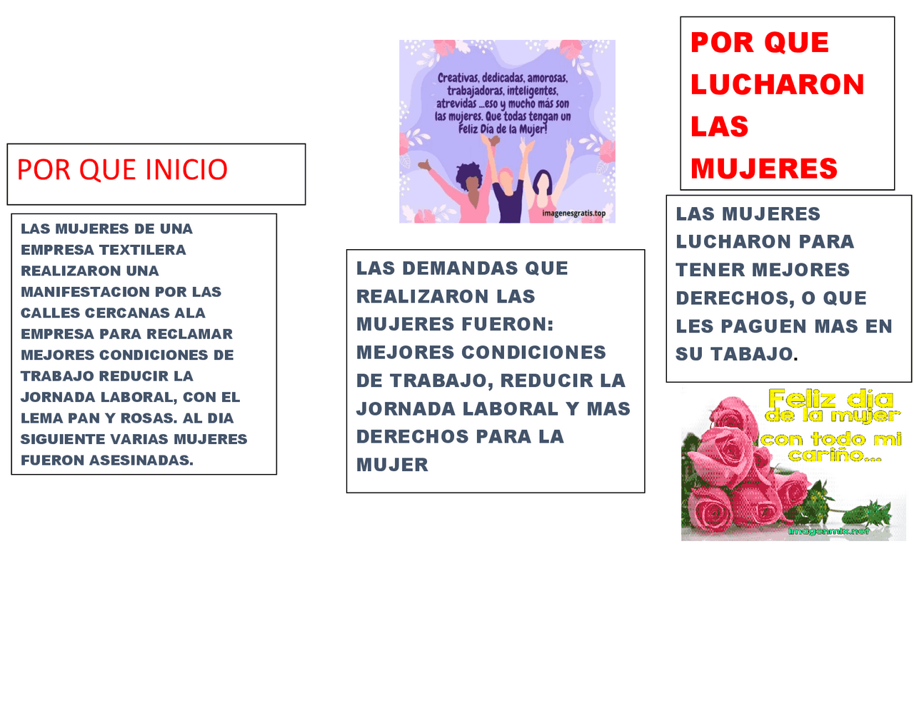 D a De La Mujer Finanzas Internacionales Esquemas Y Mapas 