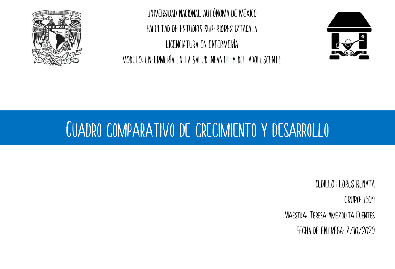 Cuadro comparativo de crecimiento y desarrollo en infantes