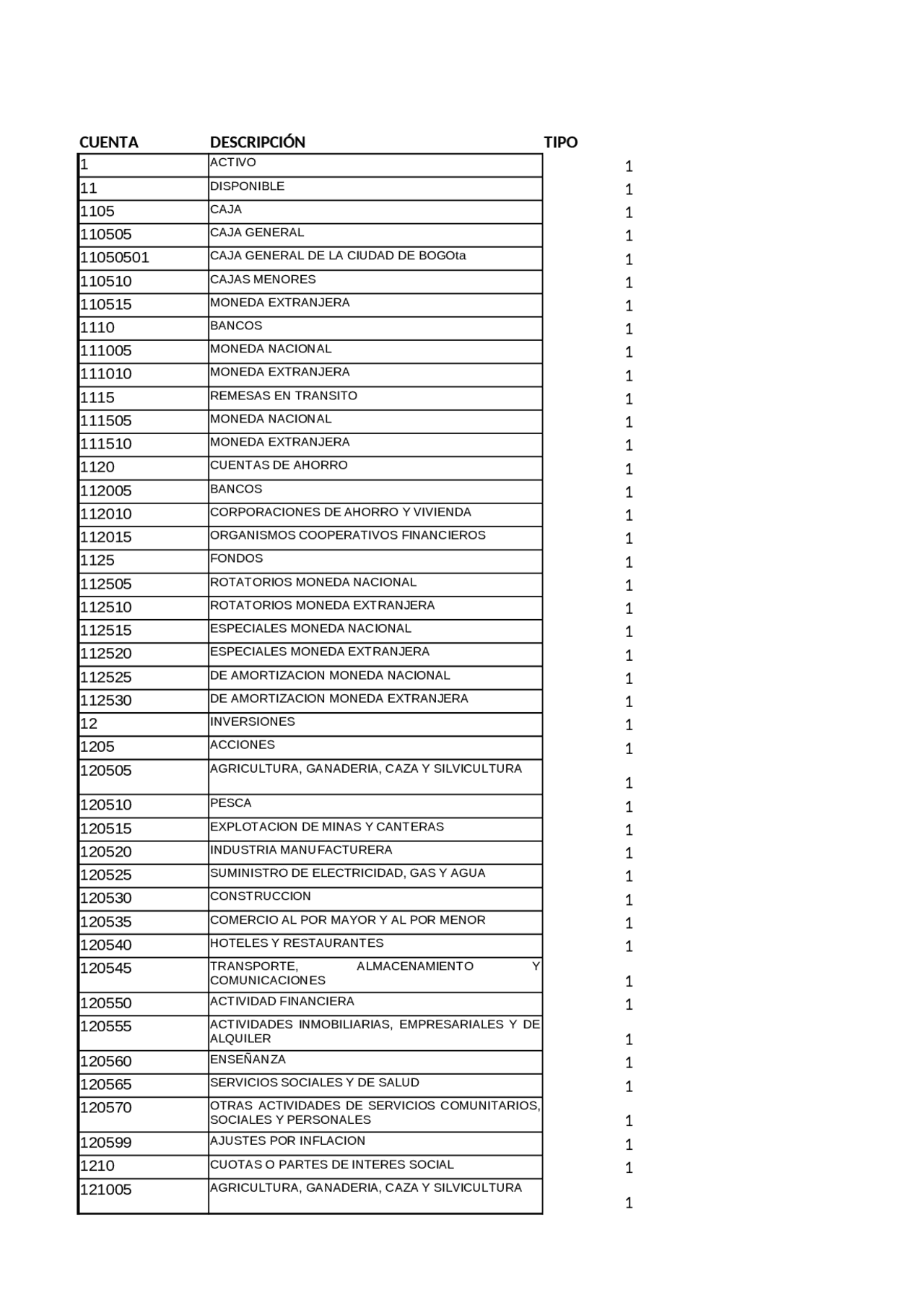 PROGRAMA CONTABLE EN EXCEL | Guías, Proyectos, Investigaciones de ...