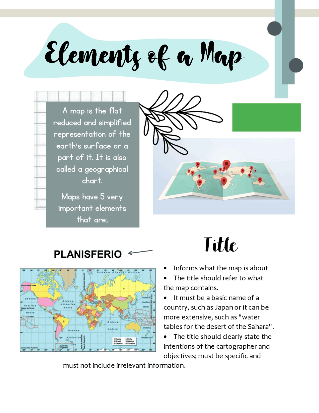 Map Elements Examples Elements of a map (title, legend, scale, grid, directions - example ...