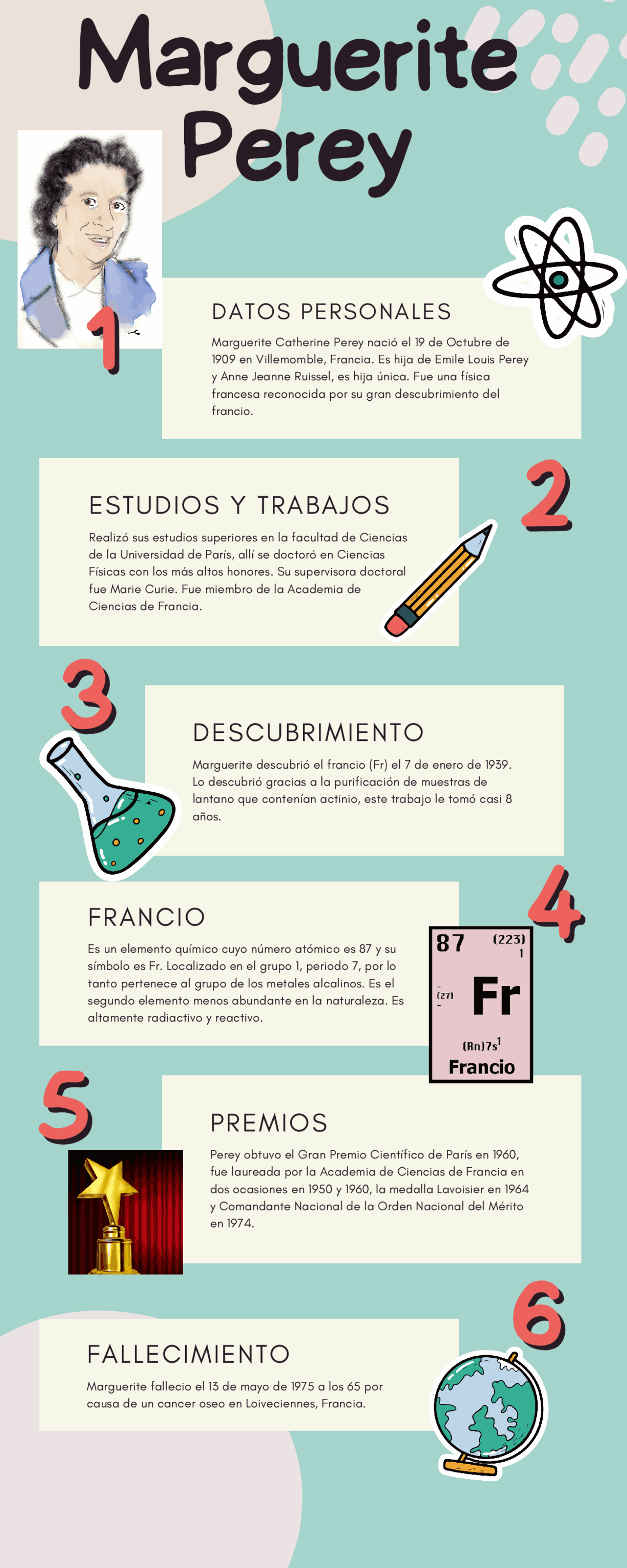 Perey Marguerite Perey, física que inventó el francio. | Guías, Proyectos ...