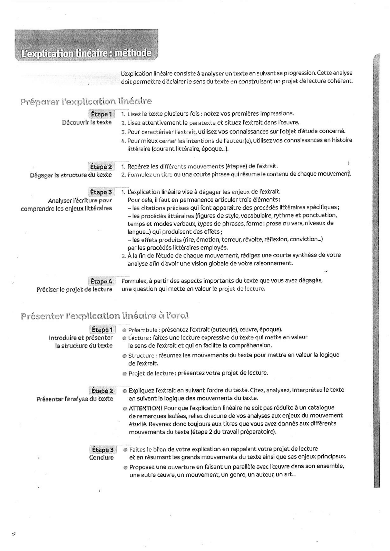 Explication linéaire de texte | Lectures Français | Docsity