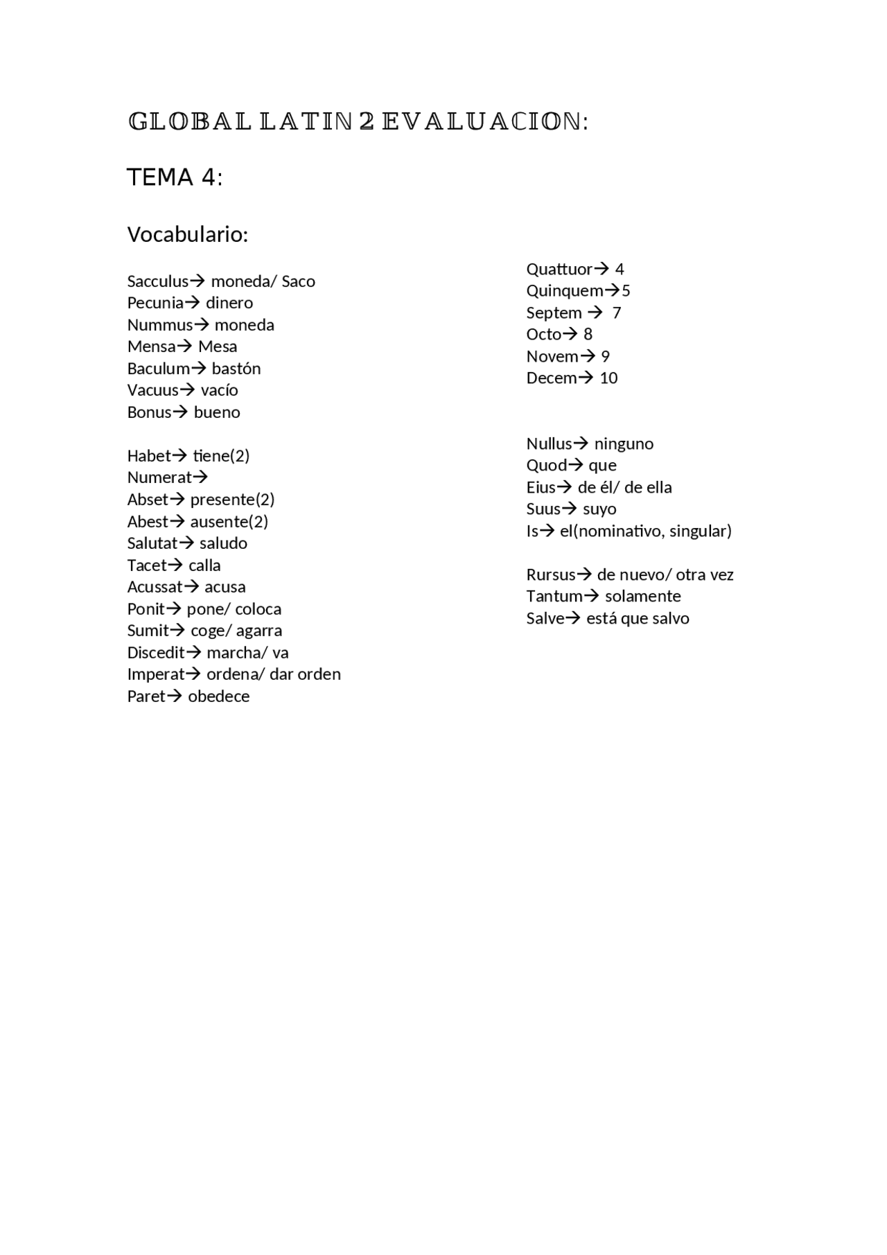 Vocabulario y gramática latina básica | Esquemas y mapas conceptuales ...
