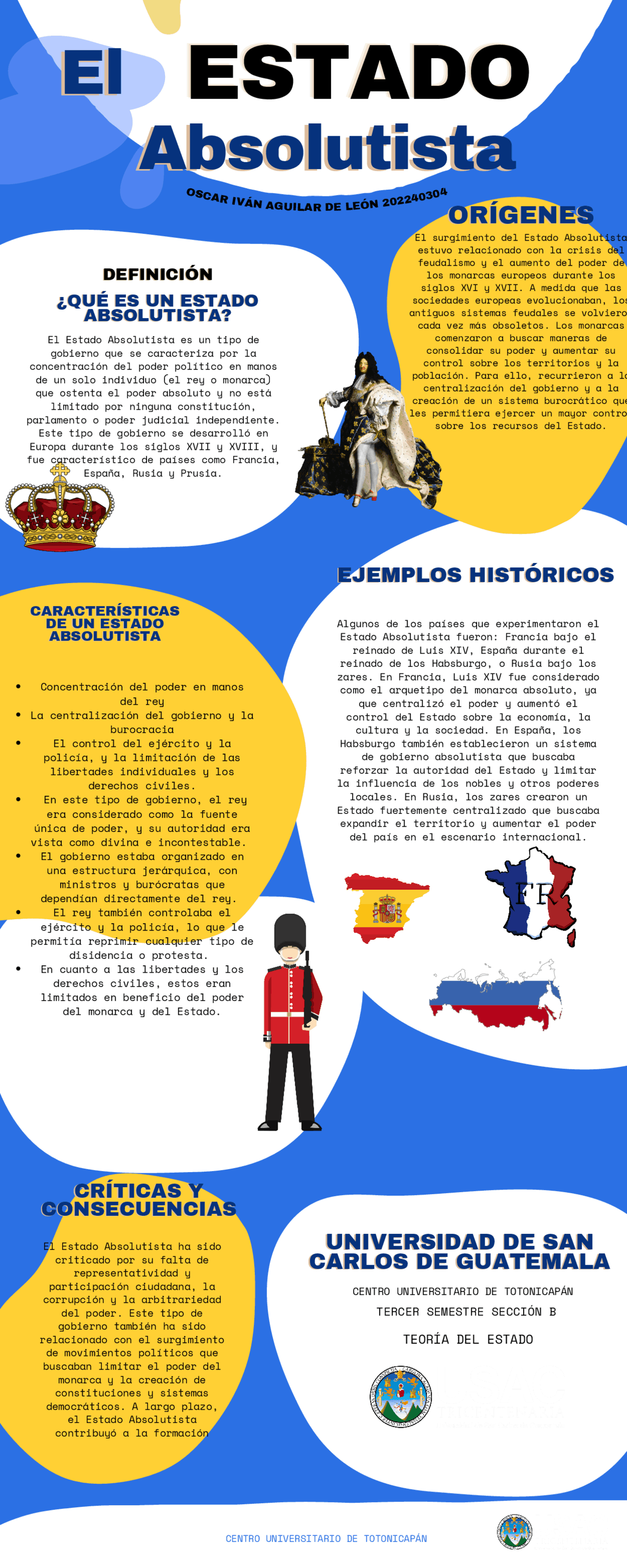 Infografia sobre el estado absolutista | Esquemas y mapas conceptuales ...