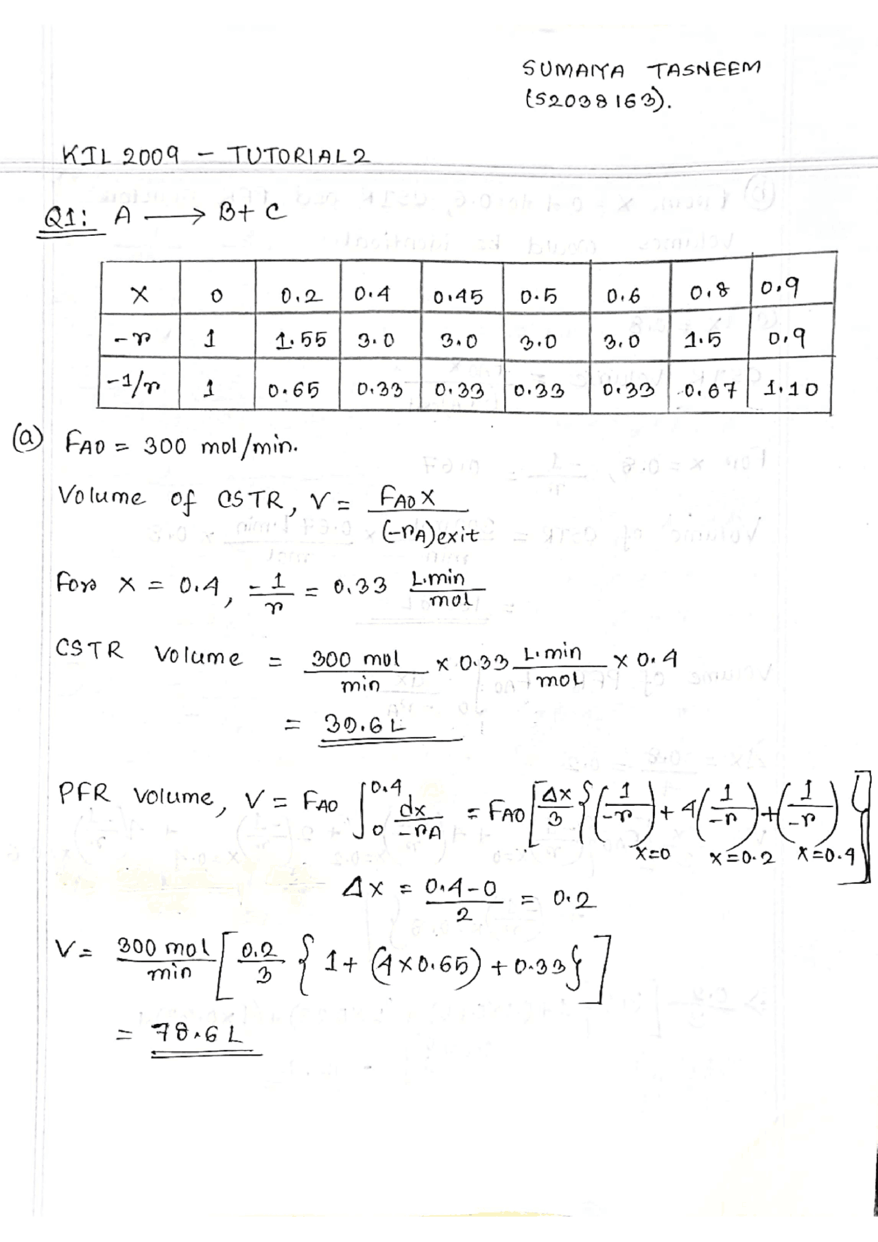 Chemical Process Principles Simple Notes Chemical process principles | Exercises Chemical Principles | Docsity