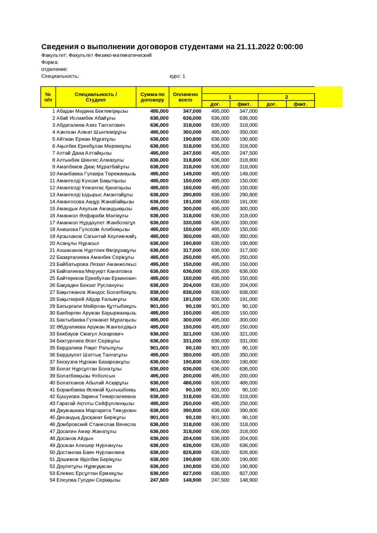 University Tuition Fees | Schemes and Mind Maps Mathematics | Docsity