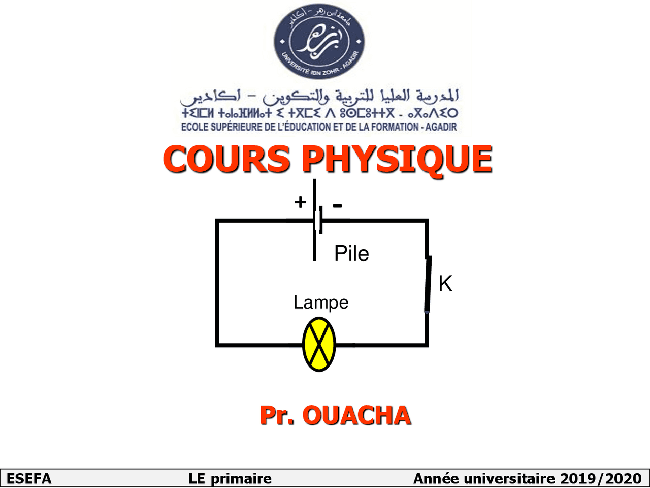 c'est un pdf de phisique chimie | Guide, Projets, Recherche Chimie