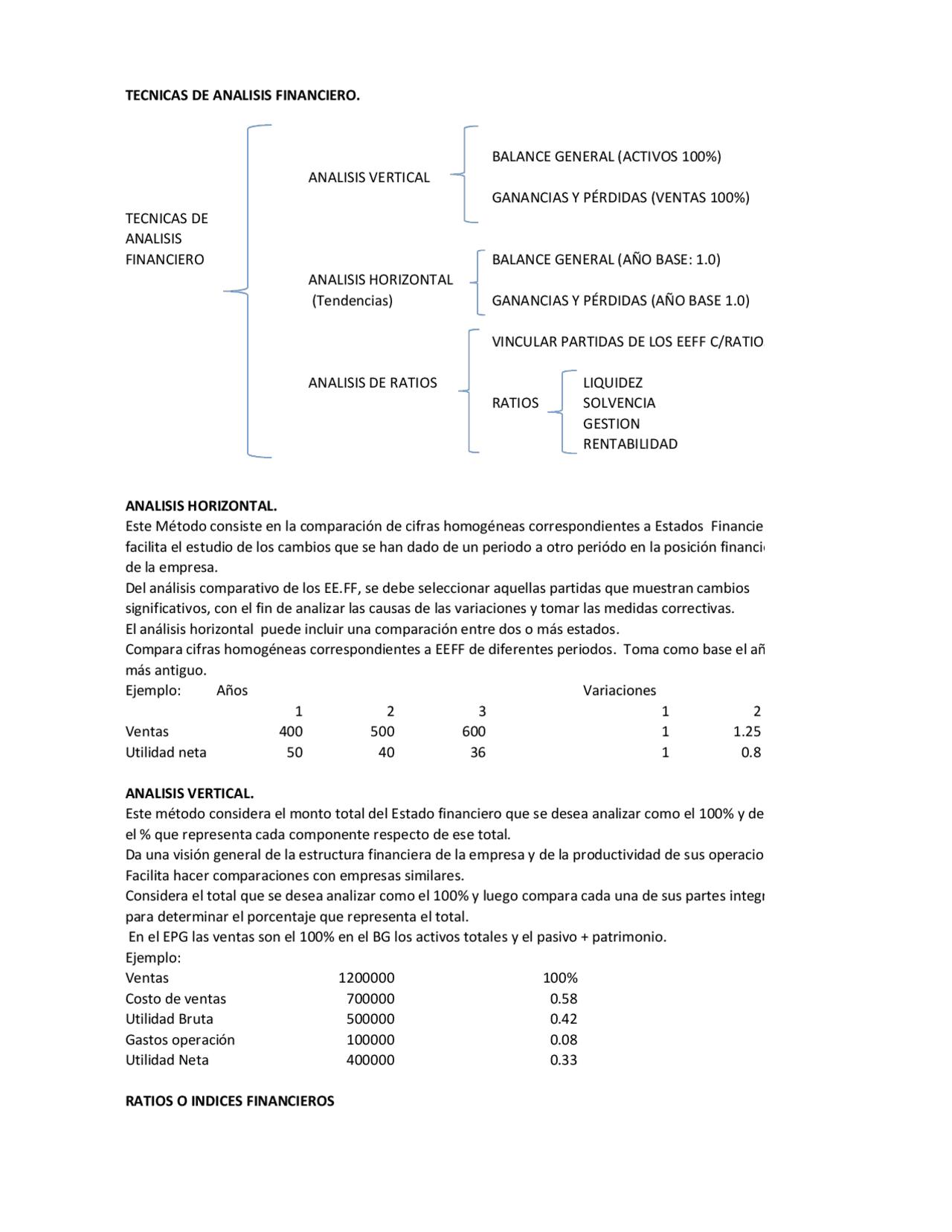 Análisis financiero y ratios de una empresa | Ejercicios de ...