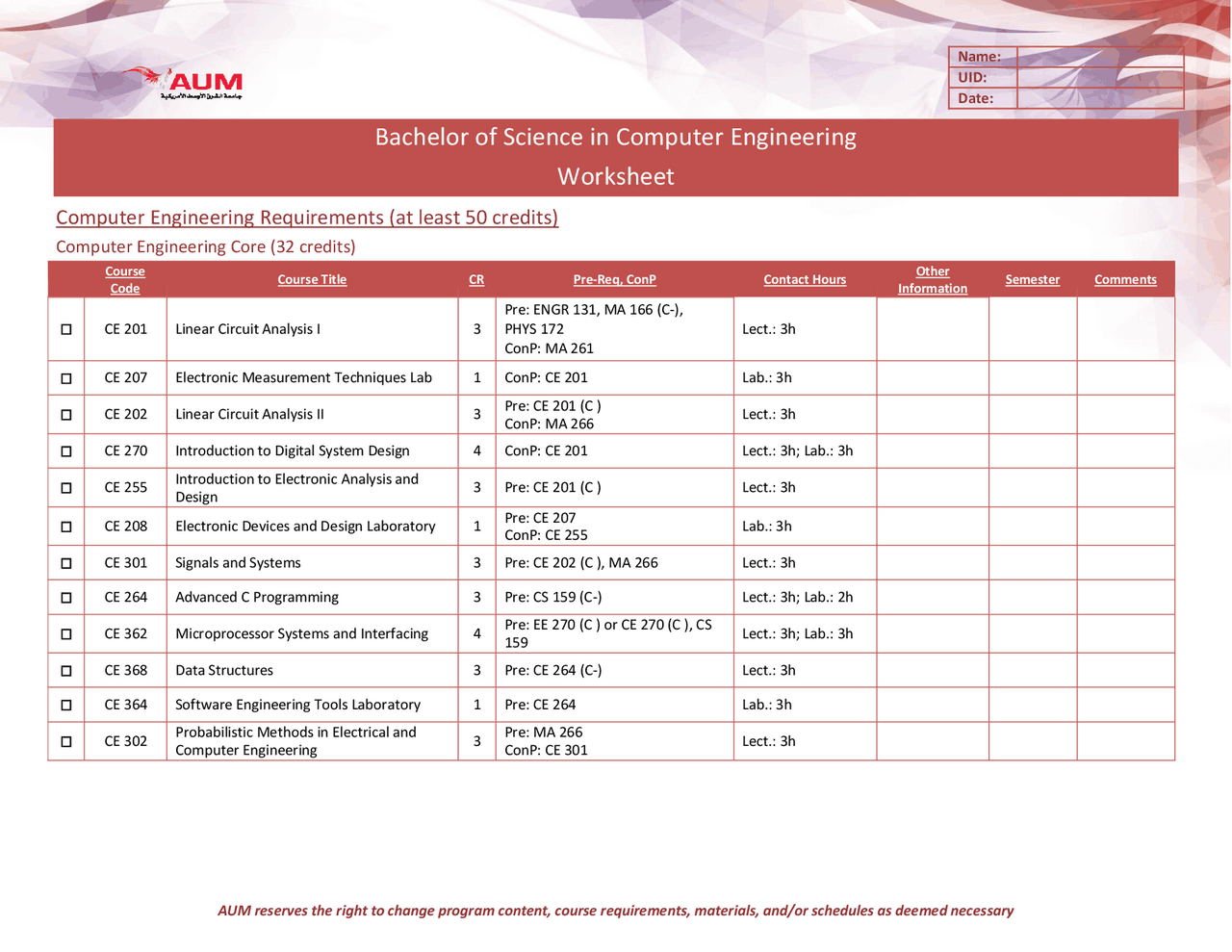 Bachelor of Science in Computer Engineering Worksheet | Study notes ...