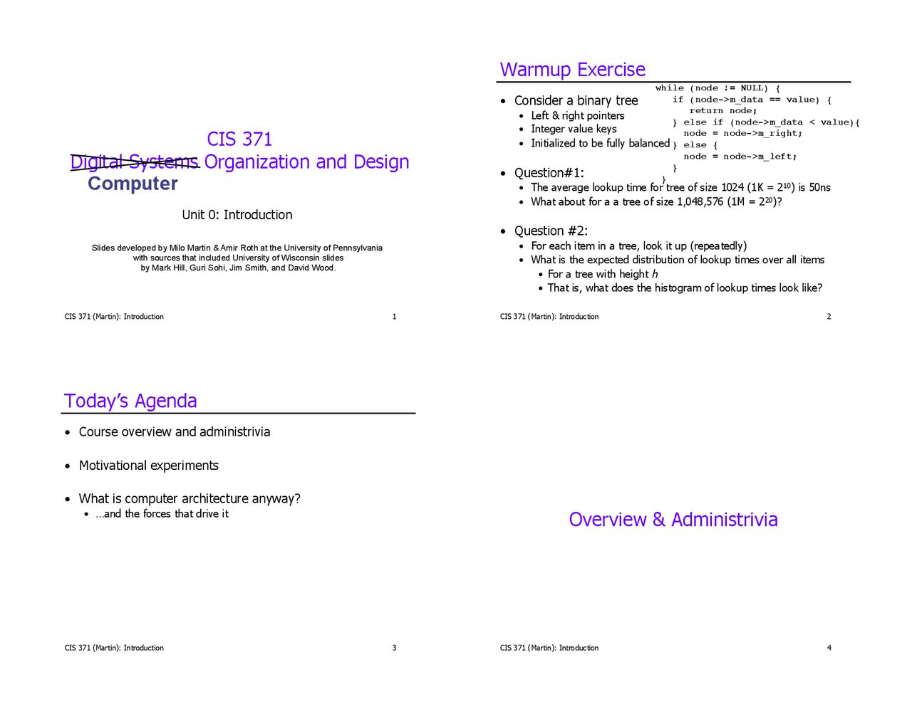 Introduction to Computer Architecture and Abstraction | Lecture notes ...