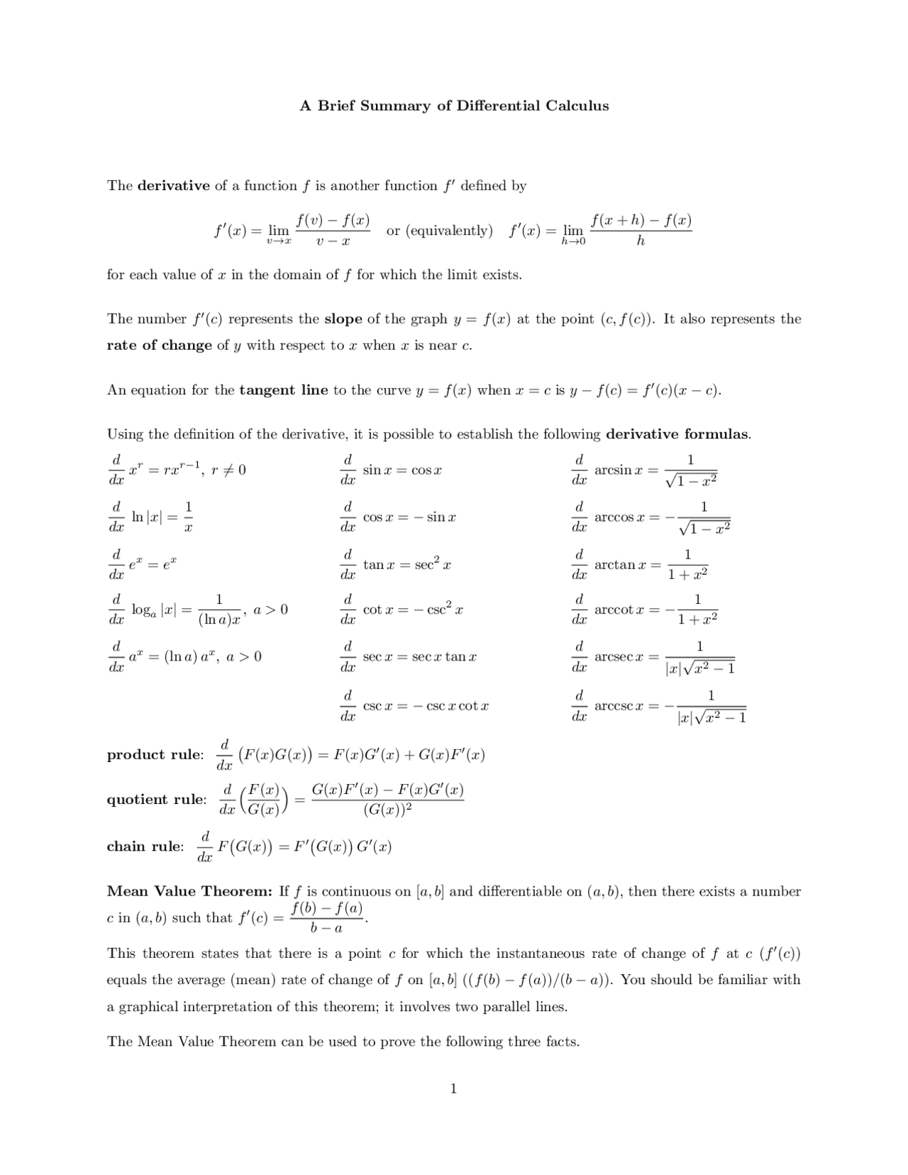 A Summary of Differential Calculus | Exams Calculus | Docsity