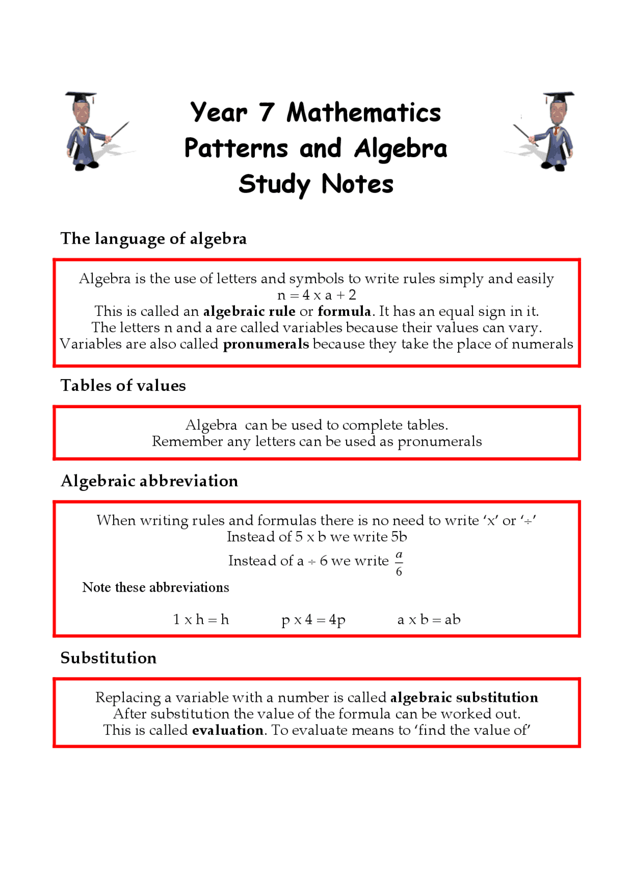 Year 7 Patterns and Algebra Study Notes | Study notes Algebra | Docsity