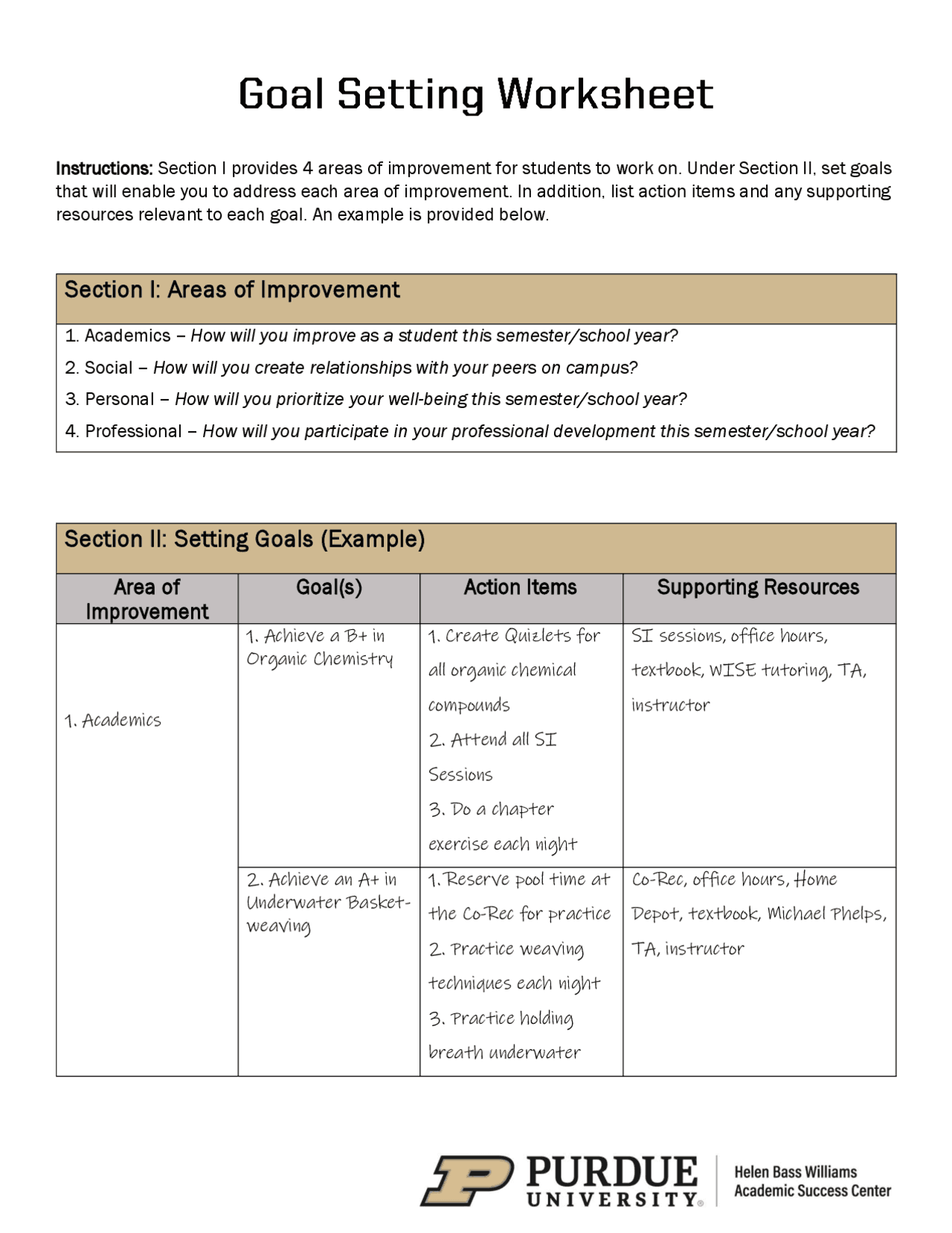 Goal Setting for Student Improvement | Study notes Organic Chemistry ...