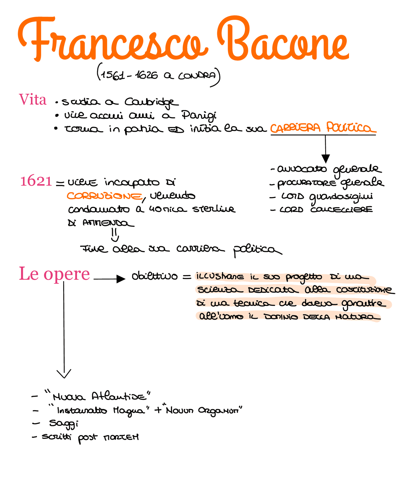 Filosofia di Bacone: concetti principali e opere spiegate | Appunti di ...