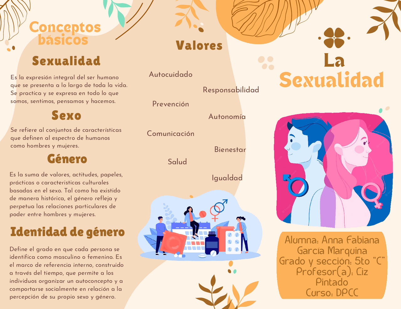 Como Hacer Un Cartel De La Sexualidad