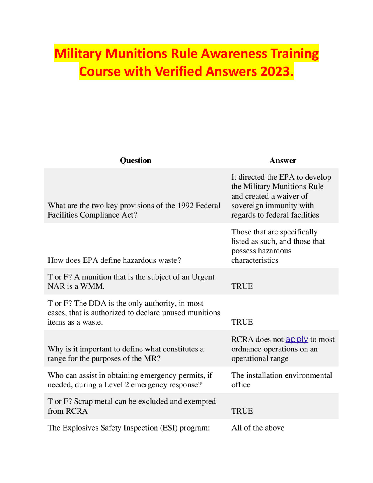 Military Munitions Rule Awareness Training Course with Verified Answers