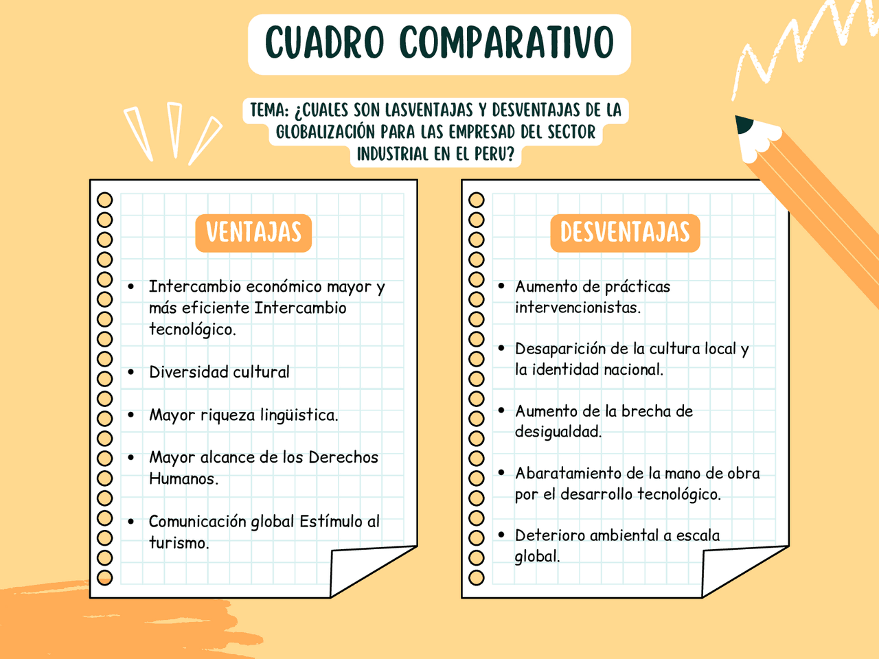 Ventajas Y Desventajas De La Globalizacin Neetescuela Las 56 Ventajas